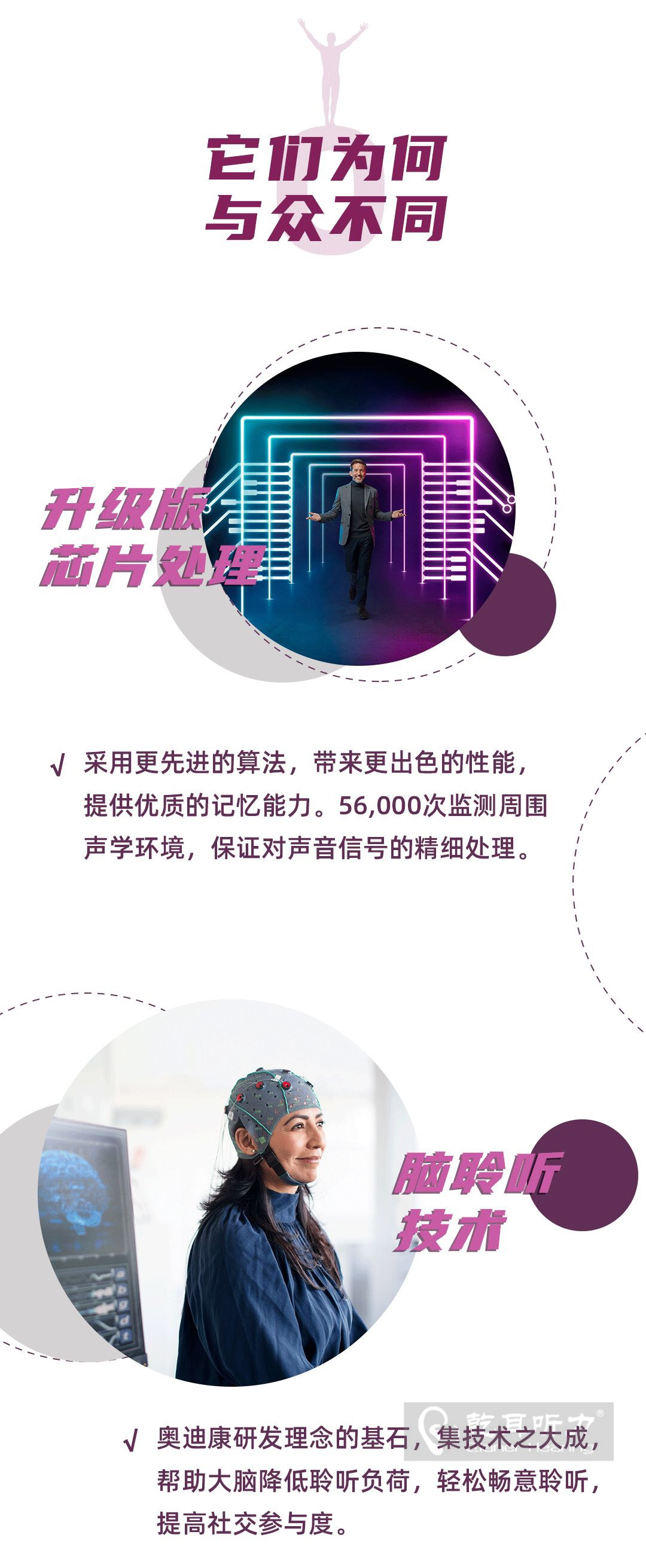 奥迪康Opns助听器