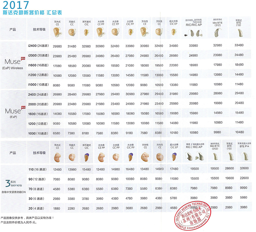 2017年斯达克助听器价格表